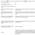 Impostos Municipais - a aplicar no ano 2016