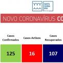 Comunicado (07-12-2020) - Situação no concelho | Covid-19