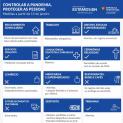 Renovação do Estado de Emergência - a partir das 00H00 de 15 de janeiro
