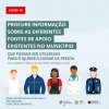 Covid-19 | Recomendações da Direção-Geral de Saúde