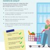 Covid 19 | Recomendações da Direção-Geral de Saúde