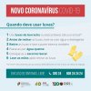 Covid 19 | Recomendações da Direção-Geral de Saúde