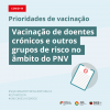 Covid 19 | Recomendações da Direção-Geral de Saúde