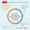 Covid 19 | Recomendações da Direção-Geral de Saúde
