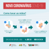 Covid 19 | Recomendações da Direção-Geral de Saúde