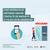 Covid 19 | Recomendações da Direção-Geral de Saúde