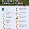 Covid 19 | Recomendações da Direção-Geral de Saúde