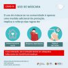 Covid-19 | Recomendações da Direção-Geral de Saúde