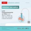 Covid-19 | Recomendações da Direção-Geral de Saúde